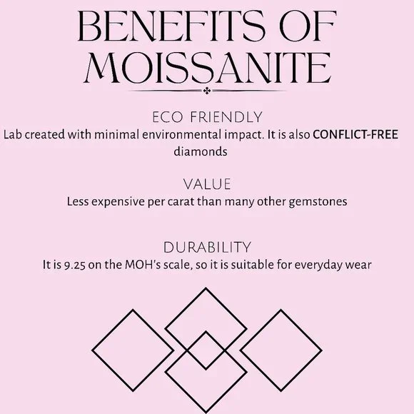 CERTIFIED 14k White Gold 2.ct Diamond Stud Earrings Moissanite Charles Colvard - Picture 5 of 6